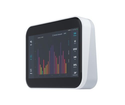 Kaiterra air quality monitor integrations