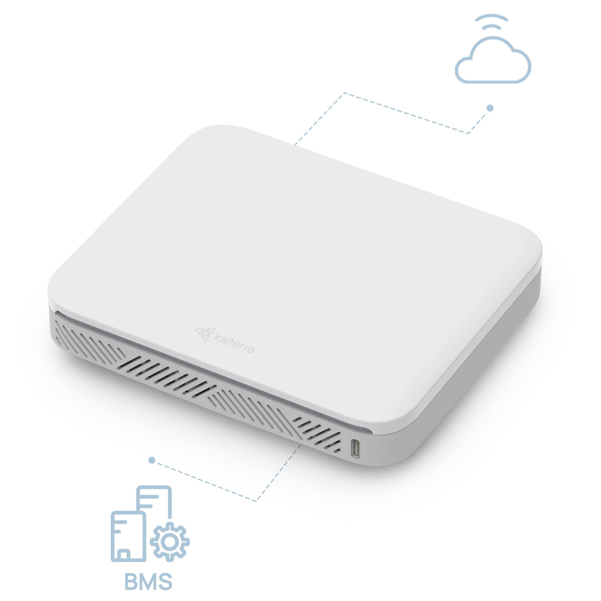 Advanced analytics and BMS integration of Sensedge Mini